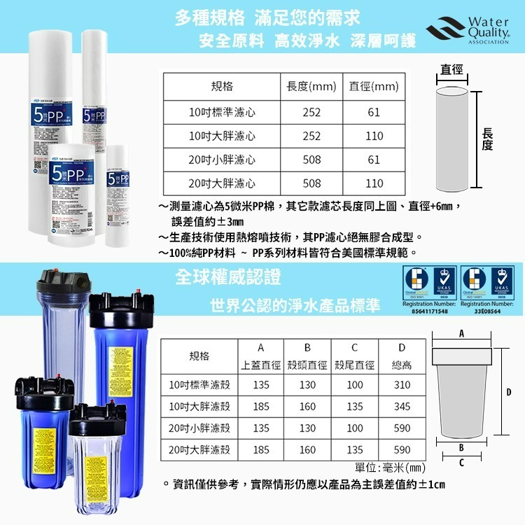 怡康 10吋標準 單道濾殼吊片組 全戶式過濾《不含安裝》-細節圖3