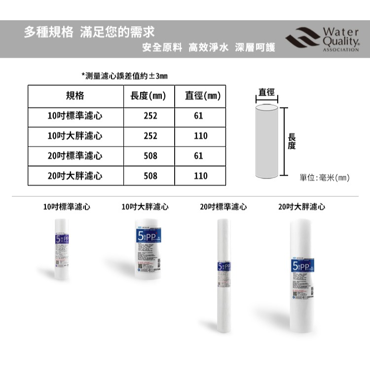 怡康 10吋標準 水垢抑制軟水濾心《不含安裝》-細節圖4