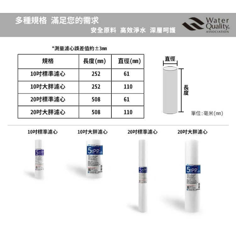 怡康 10吋標準 1-3道一年份 10支濾心組《不含安裝》-細節圖4