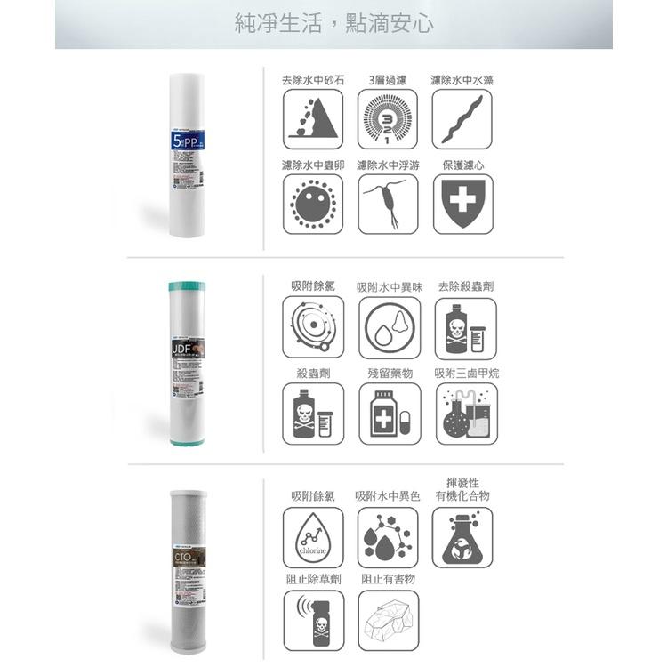 【怡康淨水】20吋大胖濾心除氯過濾10支組  [現貨免運]-細節圖8