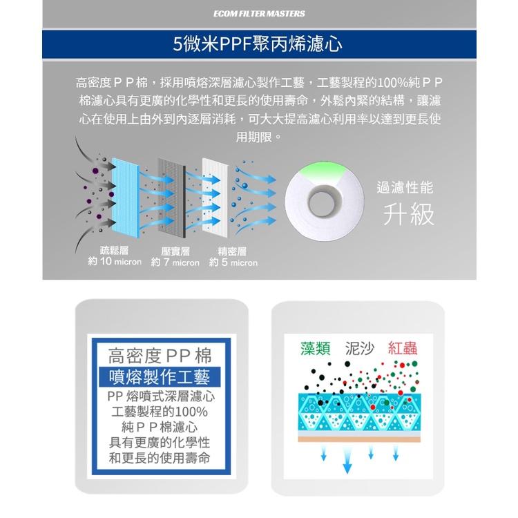 【怡康淨水】10吋大胖單道透明濾殼濾心吊片組[現貨免運]-細節圖4