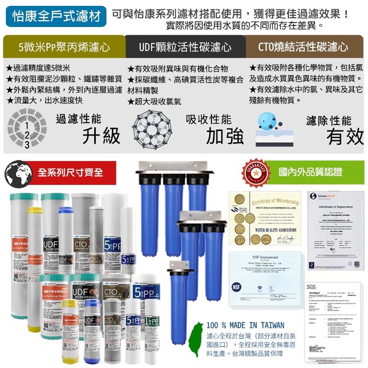 【怡康淨水】10吋大胖單道透明濾殼濾心吊片組[現貨免運]-細節圖7