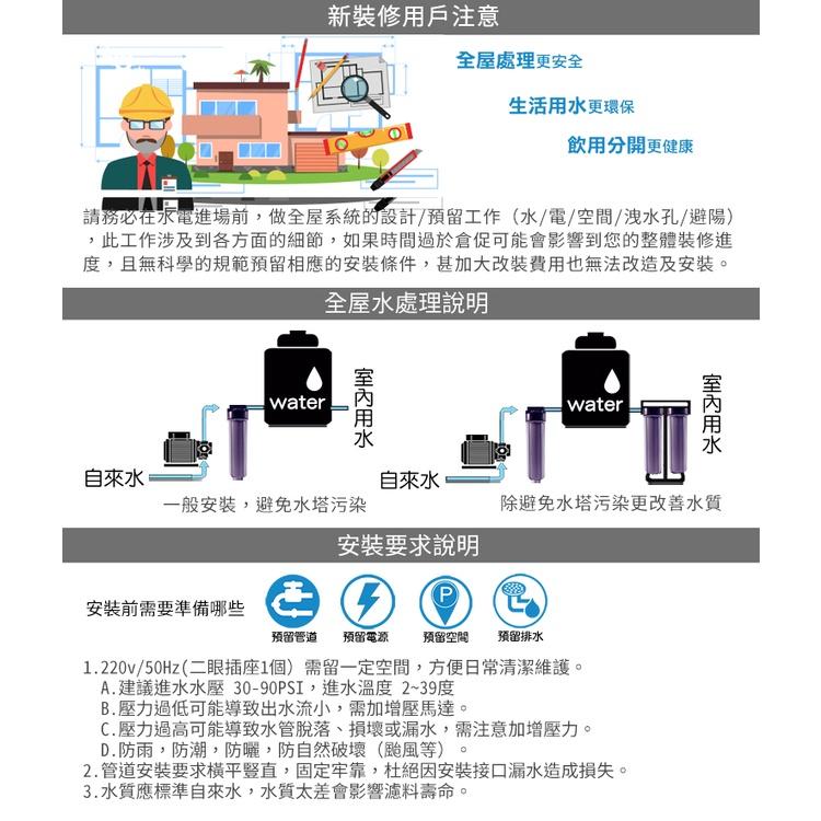 【怡康淨水】10吋大胖單道透明濾殼濾心吊片組[現貨免運]-細節圖8