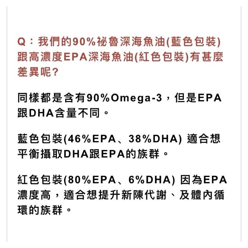 達摩本草-92% omega3 高濃度魚油EX(120顆)-細節圖2
