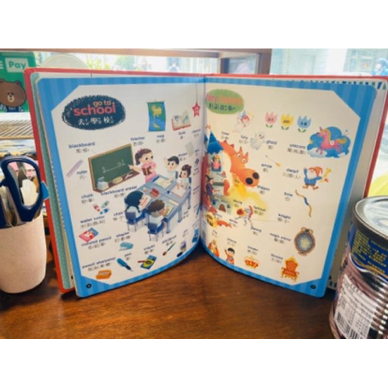 台灣童書幼福-手指按按認知圖畫點讀書 忍者兔有聲書動物 學習 數學 英文 交通雙語 非點讀筆台語學習英文學習可以考試唱歌-細節圖3