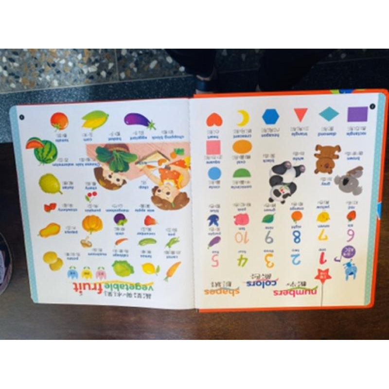 台灣童書幼福-手指按按認知圖畫點讀書 忍者兔有聲書動物 學習 數學 英文 交通雙語 非點讀筆台語學習英文學習可以考試唱歌-細節圖5