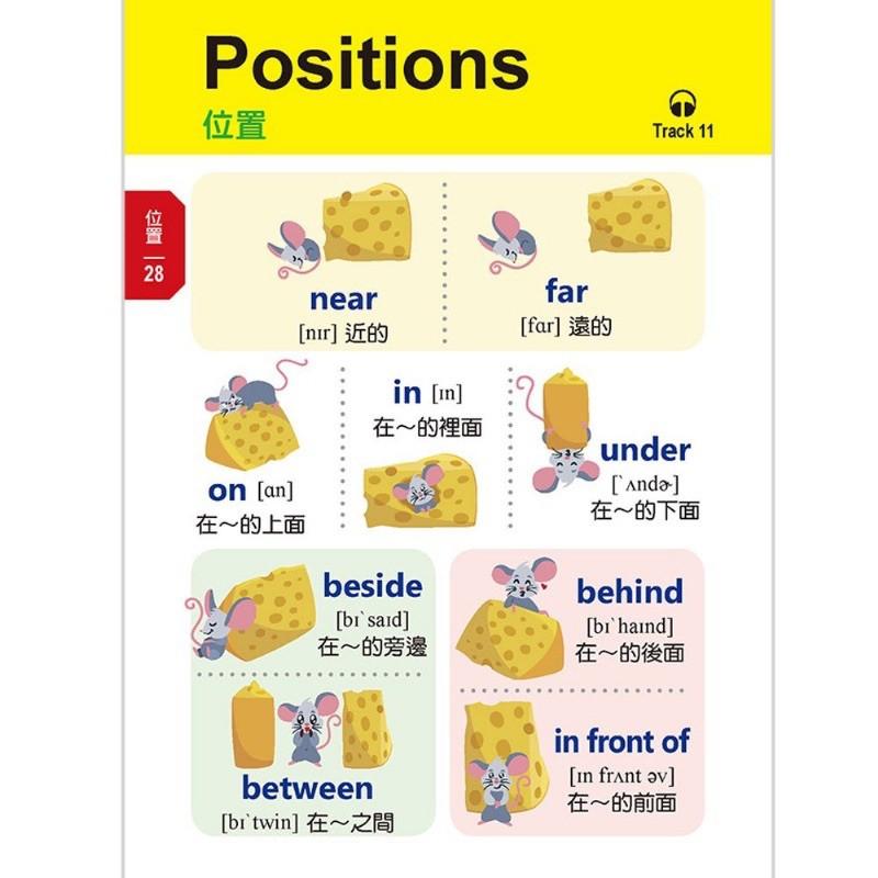 台灣童書-親子學研__兒童常用英語500單字 兒童英文字典 英文必學 英文辭典 英文識字 學習英文單字-細節圖3