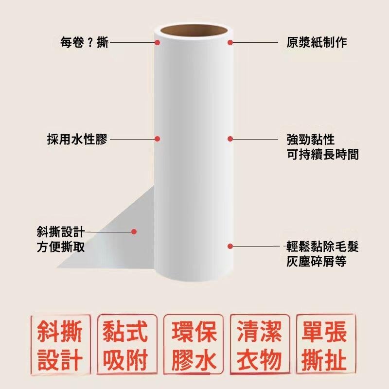🔴台灣現貨+發票 黏毛器替換卷芯 可撕式滾輪黏毛器 黏毛紙 捲筒黏紙 替換膠紙捲 地毯毛屑 灰塵 清潔 除塵 滾輪黏毛器-細節圖5