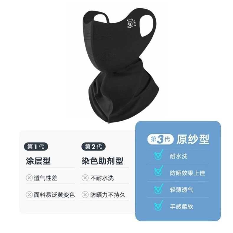 🔴台灣現貨+發票 防曬面罩 護脖帶帽簷臉基尼 護頸全臉透氣面罩 防紫外線口罩 冰絲防曬口罩 UPF50+防曬面罩-細節圖8