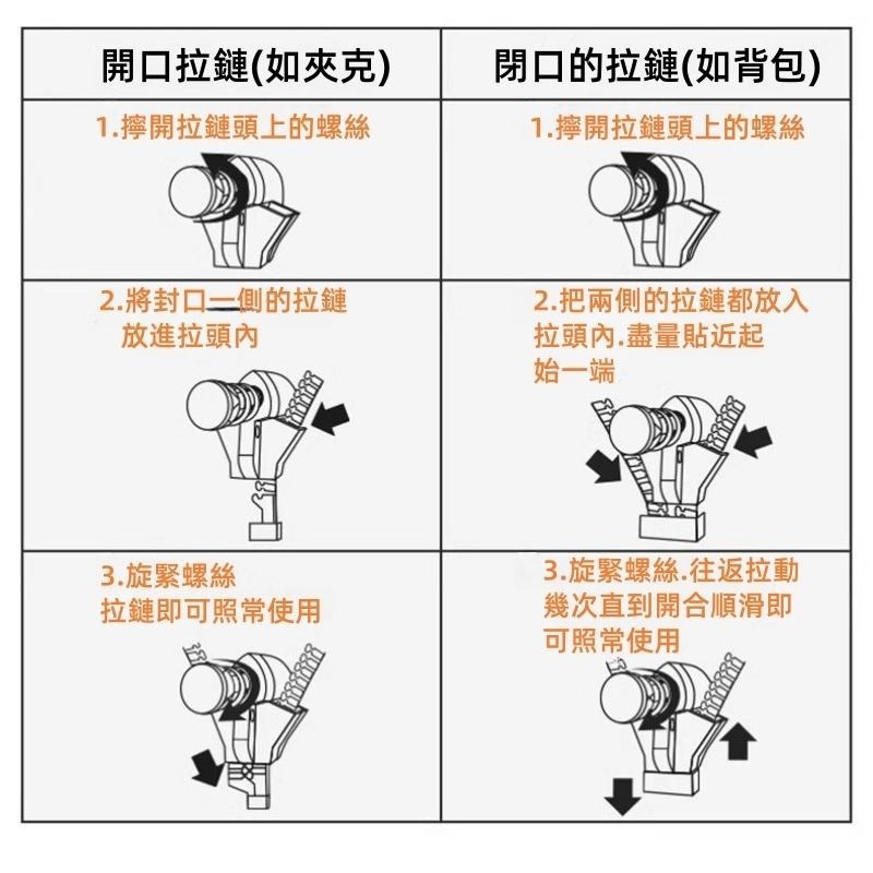 🔴台灣現貨+發票 拉鍊修復器 拉鍊頭替換 拉鍊頭 拉鍊 萬用拉鍊頭 拉鏈修復器 包包拉鍊 外套拉鍊 萬能拉鍊頭-細節圖8
