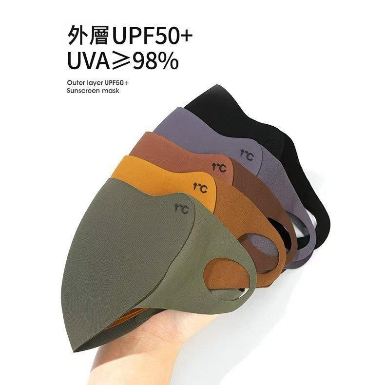 🔴台灣現貨+發票 冬季3D立體 保暖防風口罩 騎車口罩 顯瘦臉口 防曬 護眼角口罩 防塵口罩 可水洗口罩-細節圖6