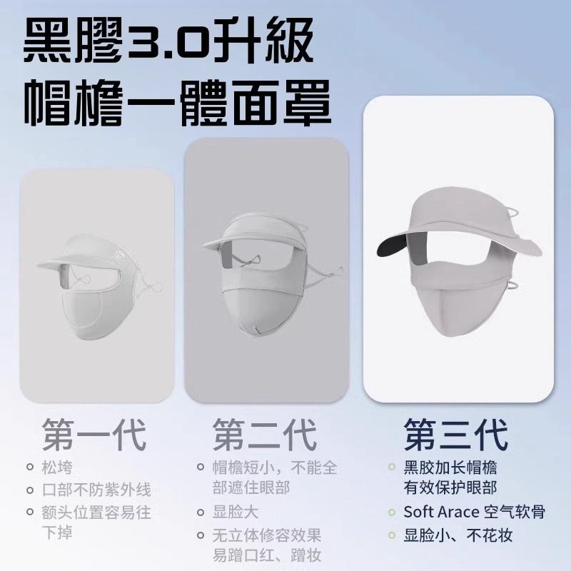🔴台灣現貨+發票 防曬面罩 冰絲遮陽帽 二合一遮陽帽 抗UV空頂帽 防曬帽 遮陽帽女 戶外防曬面罩全臉 口罩 面罩-細節圖6