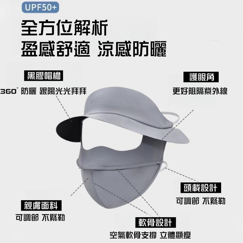 🔴台灣現貨+發票 防曬面罩 冰絲遮陽帽 二合一遮陽帽 抗UV空頂帽 防曬帽 遮陽帽女 戶外防曬面罩全臉 口罩 面罩-細節圖7