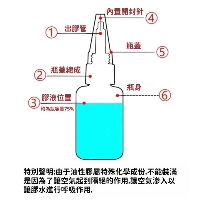 🔴台灣現貨+發票 多功能油性原膠 新星快乾膠20g/50 g 強力萬能膠水 速乾膠 三秒膠 3秒膠 快速膠水 膠水 快乾-細節圖8