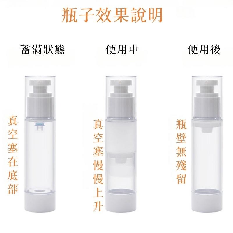 🔴台灣現貨+發票 旅行分裝瓶 真空乳液瓶 噴霧瓶 真空按壓瓶 乳液瓶 真空瓶 噴瓶 乳液 真空分裝瓶 透明真空瓶-細節圖7
