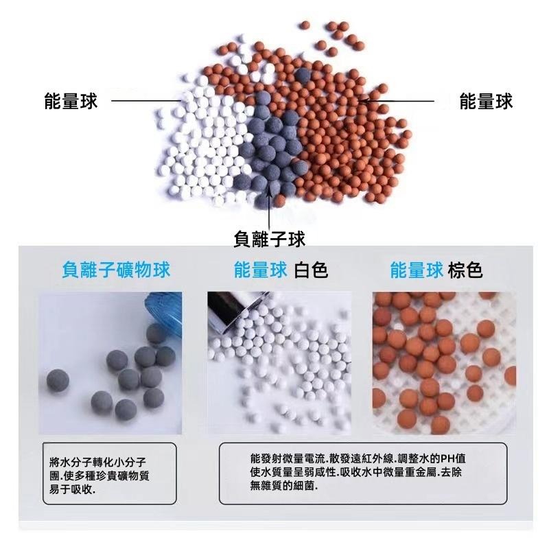 🔴台灣現貨+發票 負離子球 蓮蓬頭過濾球 麥飯石球 淨化 水質 除氯 能量球 蓮蓬頭 水質 過濾 淨水器 水族箱-細節圖3