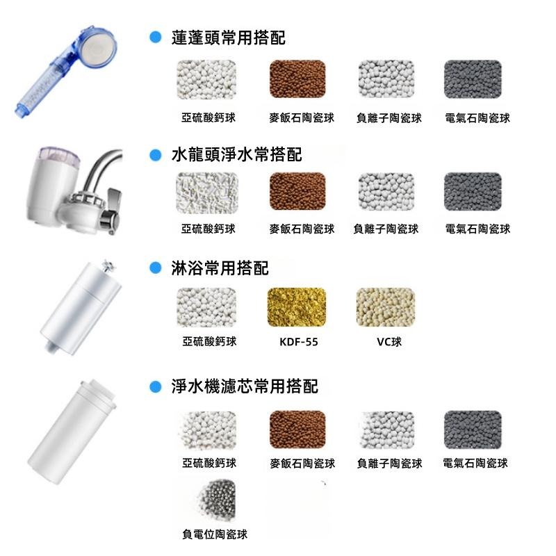 🔴台灣現貨+發票 負離子球 蓮蓬頭過濾球 麥飯石球 淨化 水質 除氯 能量球 蓮蓬頭 水質 過濾 淨水器 水族箱-細節圖8