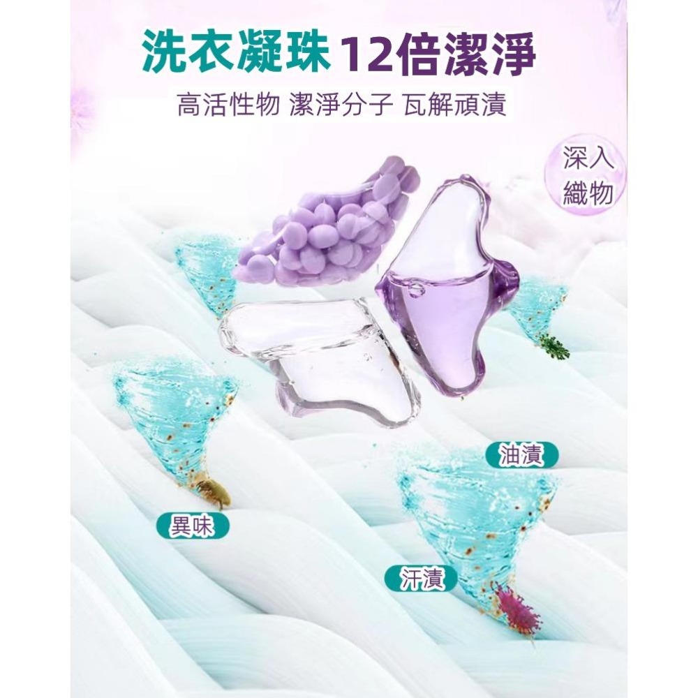 🔴台灣現貨【3D洗衣膠囊12倍濃縮】 洗衣球 洗衣膠球 洗衣凝珠 洗衣液 洗衣精 濃縮洗衣精 清潔 洗衣-細節圖2