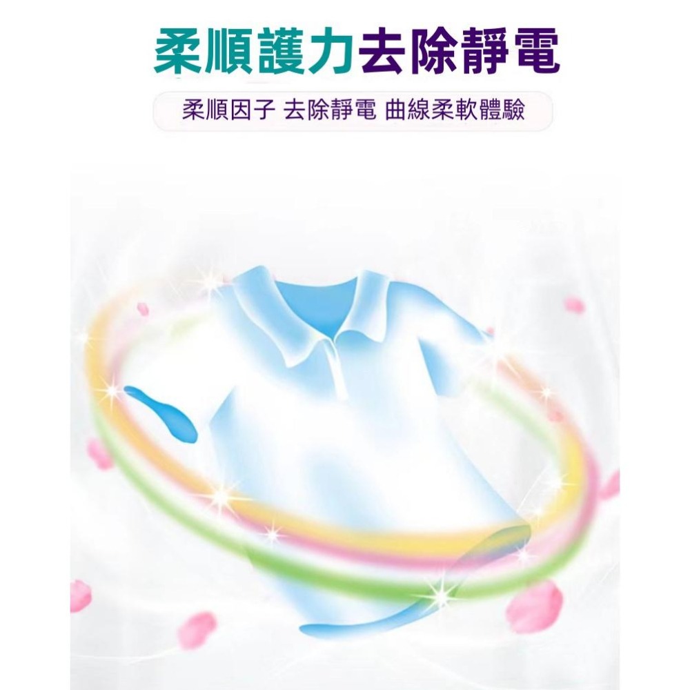 🔴台灣現貨【3D洗衣膠囊12倍濃縮】 洗衣球 洗衣膠球 洗衣凝珠 洗衣液 洗衣精 濃縮洗衣精 清潔 洗衣-細節圖4