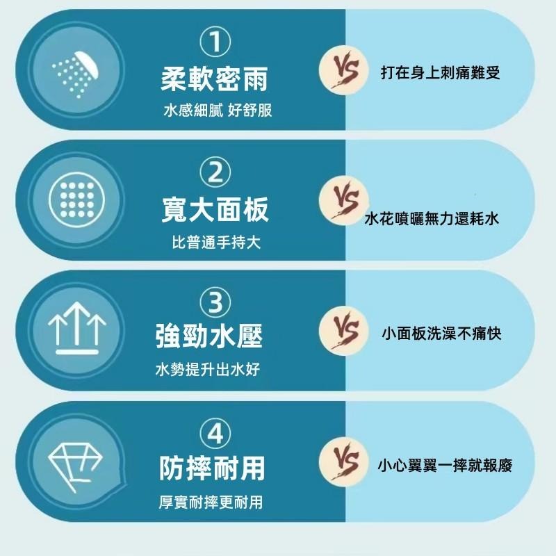 🔴台灣現貨+發票 增壓花灑噴頭 淋浴蓮蓬頭 12cm大面板蓮蓬頭 蓮蓬頭 花灑 增壓 大出水量 花灑噴頭 省水蓮蓬頭-細節圖8