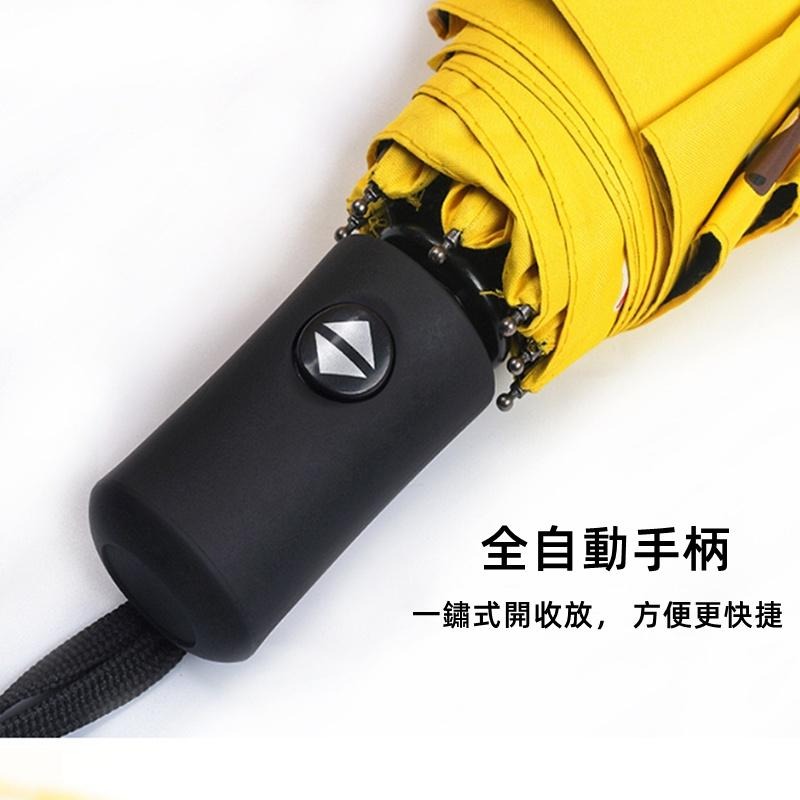 🔴現貨【小熊自動傘 】黑膠不透光晴雨傘 雨傘 8骨 一鍵自動開收傘 折傘 摺疊傘 折疊傘-細節圖6