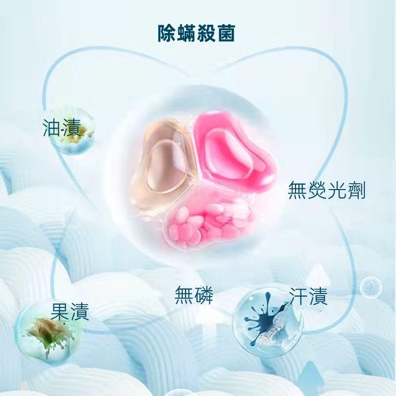 🔴現貨 【抗菌洗衣凝膠】 三效合一洗衣膠球 洗衣凝珠 洗衣膠囊 洗衣球 洗衣球香香豆 香香豆 洗衣精 洗衣凝膠-細節圖7