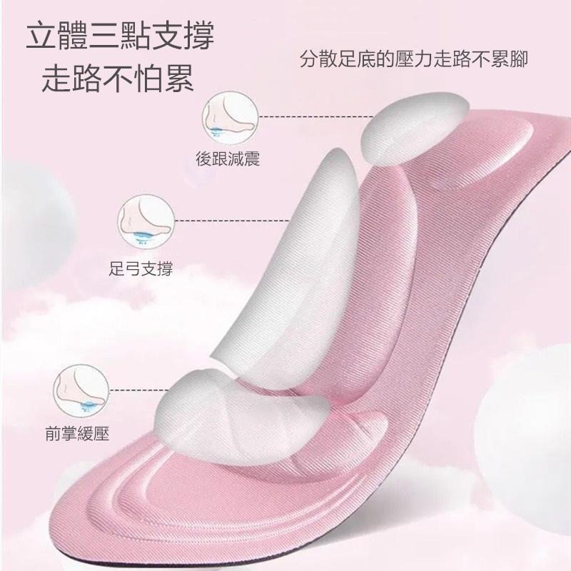 🔴現貨【4D立體紓壓鞋墊】護腳神器 按摩鞋墊 紓壓鞋墊 記憶鞋墊 海綿鞋墊 足弓墊 減震 吸汗 防滑-細節圖3