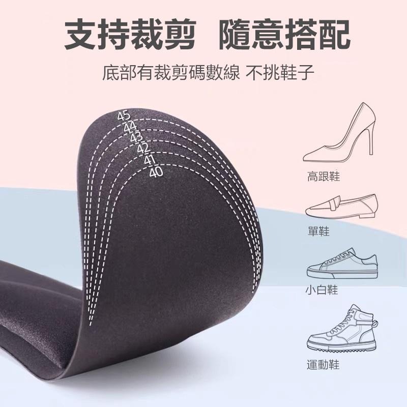 🔴現貨【4D立體紓壓鞋墊】護腳神器 按摩鞋墊 紓壓鞋墊 記憶鞋墊 海綿鞋墊 足弓墊 減震 吸汗 防滑-細節圖7
