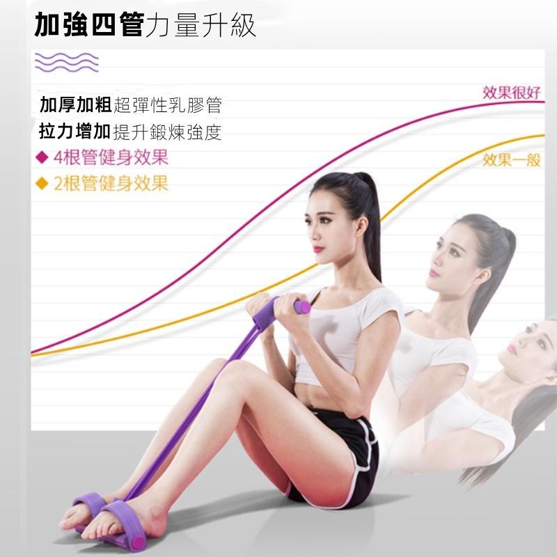 🔴現貨【多功能腳踏4管拉力器】健身器材 瑜珈拉筋繩 美腿器 夾腿器 減肥 瘦肚子 瘦腰 減手臂 瑜珈 彈力繩 拉力繩-細節圖2