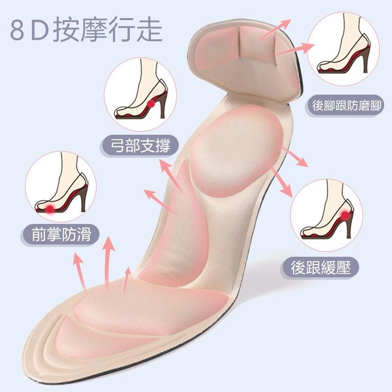 🔴現貨 【7D高跟鞋鞋墊】海棉後跟保護鞋墊 1雙 鞋墊 後跟貼二合一鞋墊 透氣吸汗 防滑 減震-細節圖5