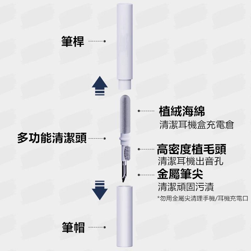 🔴現貨 耳機清潔工具 耳機清潔組 耳機清潔筆 筆電清潔 相機清潔 手機清潔 鍵盤清潔 藍芽耳機清潔 耳機清潔-細節圖7