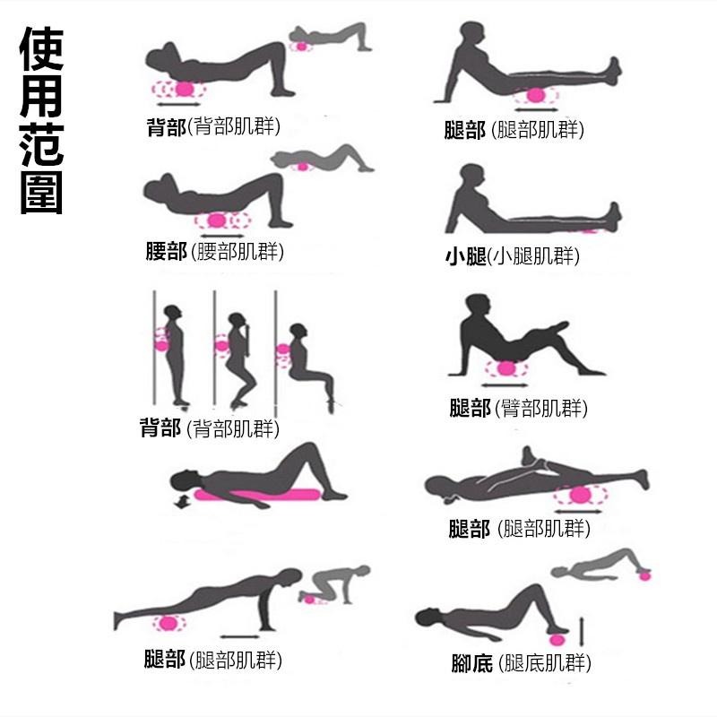 🔴現貨【實心按摩球】 按摩球 花生球 瑜珈按摩球 筋膜球 穴位按摩 按摩筋膜球 雙胞胎筋膜球 實心矽膠-細節圖7