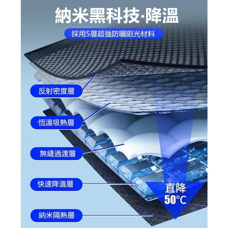 🔴現貨 汽車遮陽傘 車用遮陽傘 【1秒安裝】前擋遮陽簾 遮陽 隔熱 汽車遮陽簾 車用遮陽 車用遮陽簾 車用遮陽傘-細節圖3