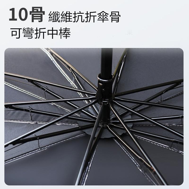 🔴現貨 汽車遮陽傘 車用遮陽傘 【1秒安裝】前擋遮陽簾 遮陽 隔熱 汽車遮陽簾 車用遮陽 車用遮陽簾 車用遮陽傘-細節圖4