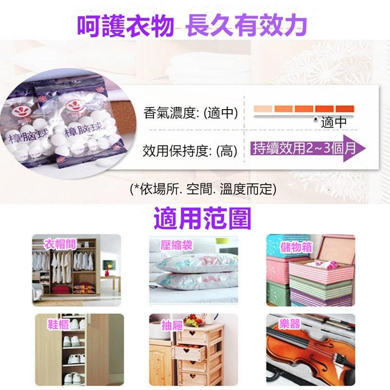 🔴現貨【樟腦丸】 樟腦球 防蟲小粒丸 防蛀樟腦丸 防蟲 防蛀 除臭 蟑螂 螞蟻 衣櫃 鞋櫃 香樟木塊樟腦球 除臭芳香-細節圖4