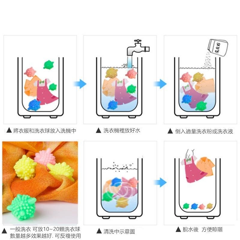 🔴現貨【去污洗衣球】 洗衣球 清潔球 魔力洗護球 去污球 洗衣機球 護洗球 魔力球 防纏繞清潔球 洗衣球 魔力洗衣球-細節圖9
