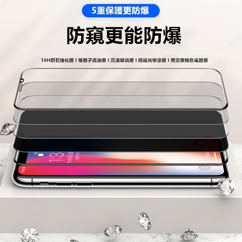 🔴現貨【蘋果防窺貼】iphone防偷窺鋼化膜 保護貼 防護膜 保護膜 iPhone螢幕貼 蘋果手機保護貼-細節圖4