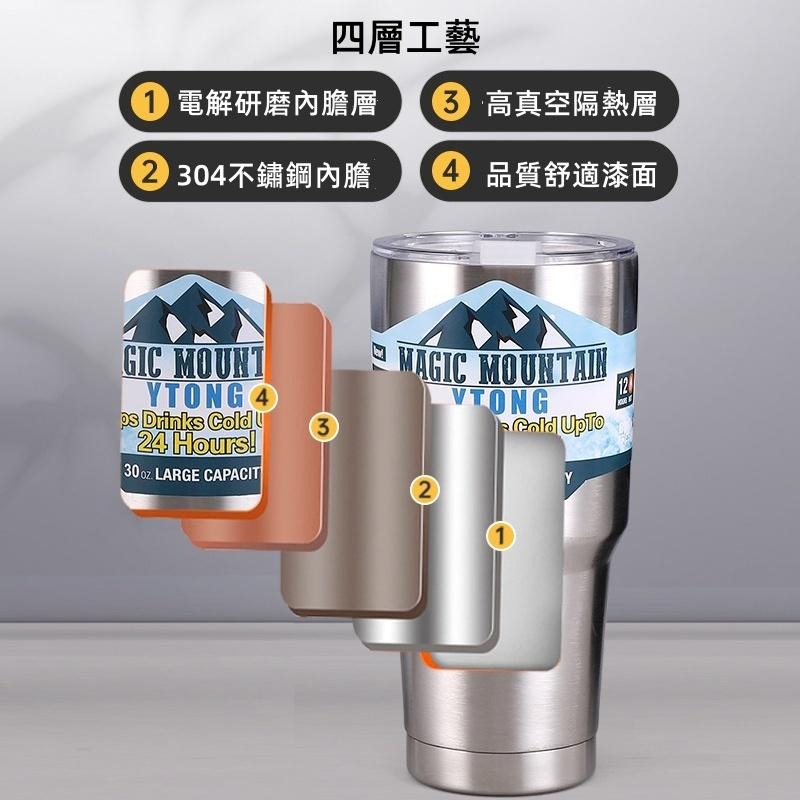 🔴台灣現貨+發票 冰霸杯 大容量900ml 雙飲304不銹鋼冰霸杯 不鏽鋼保溫杯 保溫瓶 飲料杯 隨行杯 保溫杯 環保杯-細節圖8