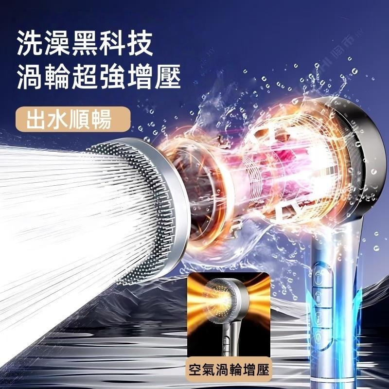 🔴台灣現貨+發票 德國戴噴蓮蓬頭 高品質增壓過濾按鍵蓮蓬頭 可更換濾芯 蓮蓬頭 強勁增壓蓮蓬頭 按摩蓮蓬頭 一鍵止水-細節圖3