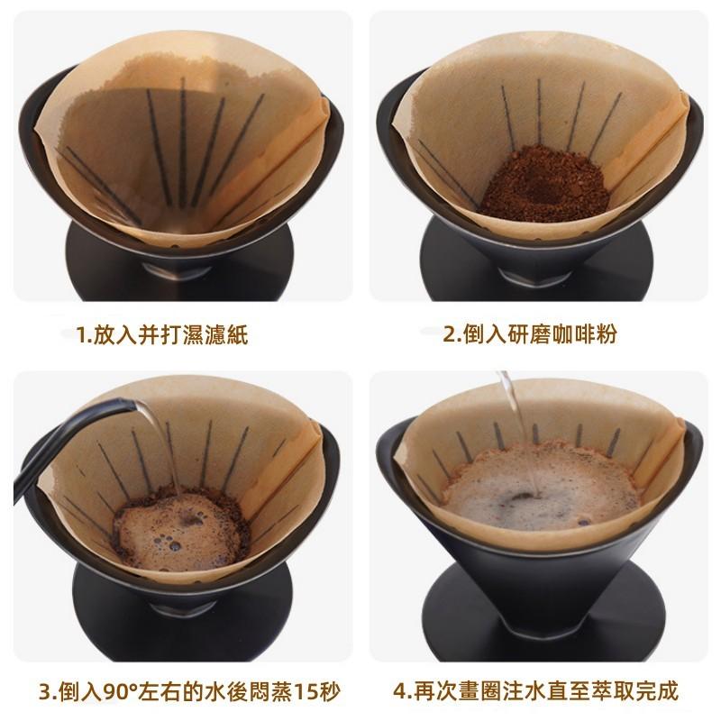 🔴台灣現貨+發票 咖啡濾紙 錐形濾紙 濾紙 無漂白 無異味 2-4人 漂白 無漂白濾紙40入100入 咖啡用品 濾紙-細節圖8