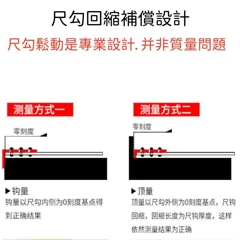 🔴台灣現貨+發票 魯班尺5米/7.5米 文公尺 魯班測量尺 鋼捲尺 吉凶尺 木工 捲尺 台尺 魯班尺 皮尺 伸縮捲尺-細節圖7