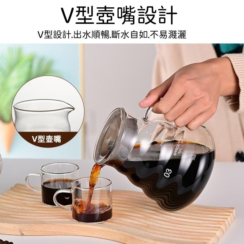🔴台灣現貨+發票 手沖壺套裝 手沖壺 分享壺 V1系列 咖啡濾杯 手沖壺 咖啡壺 下接壺 分享壺 濾杯 咖啡濾杯 手沖咖-細節圖3