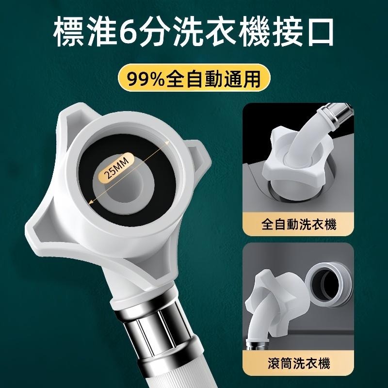🔴台灣現貨+發票 洗衣機進水管 加厚防爆進水管 洗衣機注水管 洗衣機 進水管 延長管 注水管 自動洗衣機 各廠牌洗衣機-細節圖2