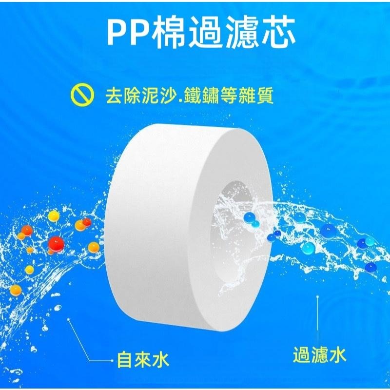 🔴台灣現貨+發票 水龍頭過濾器濾芯 PP棉 水龍頭濾芯棉 濾芯 濾心 水龍頭濾心 過濾器濾芯 水龍頭過濾器 水龍頭延伸器-細節圖3