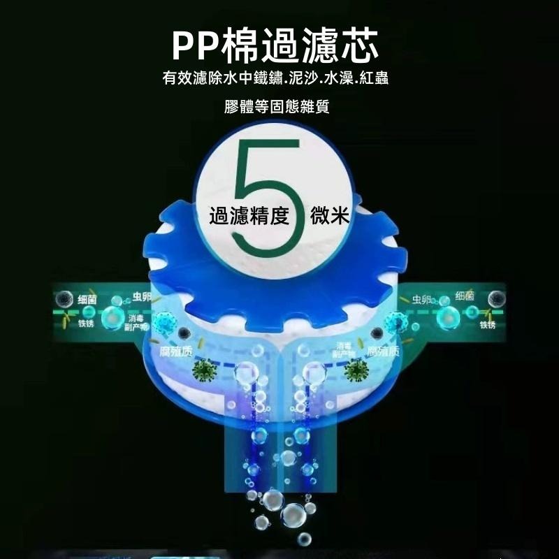 🔴台灣現貨+發票 水龍頭過濾器濾芯 PP棉 水龍頭濾芯棉 濾芯 濾心 水龍頭濾心 過濾器濾芯 水龍頭過濾器 水龍頭延伸器-細節圖4