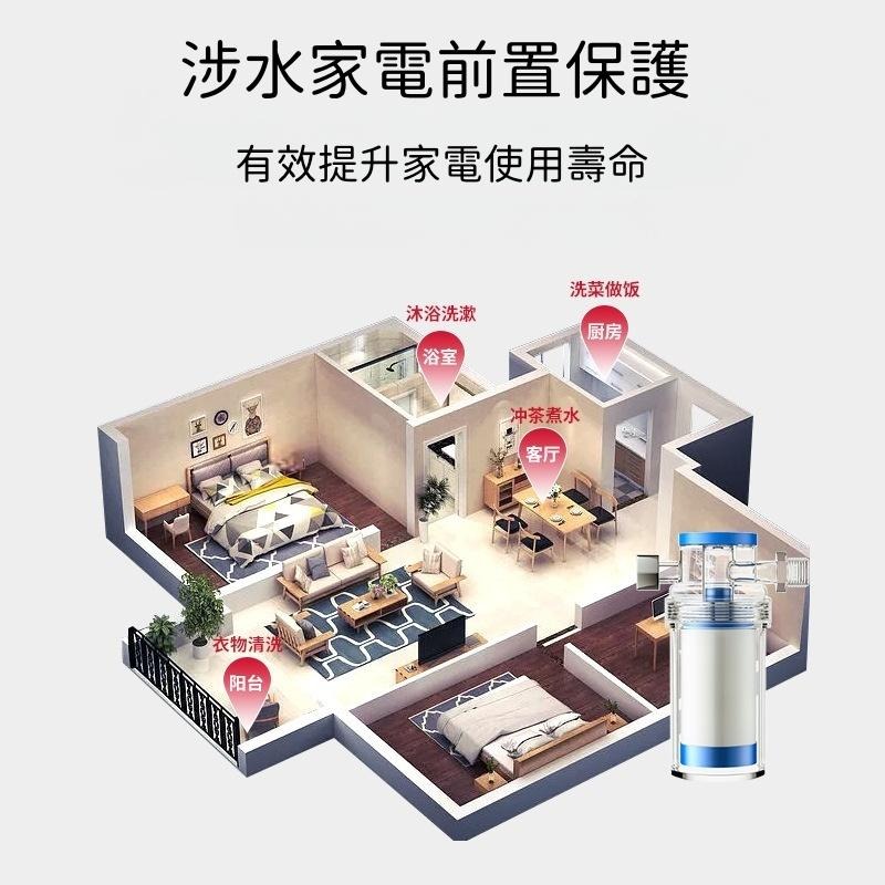 🔴台灣現貨+發票 前置過濾器 沐浴過濾器 除氯 活性碳 洗衣機過濾器 水龍頭過濾器 泥沙鐵鏽過濾 水龍頭 蓮蓬頭淨水器-細節圖4