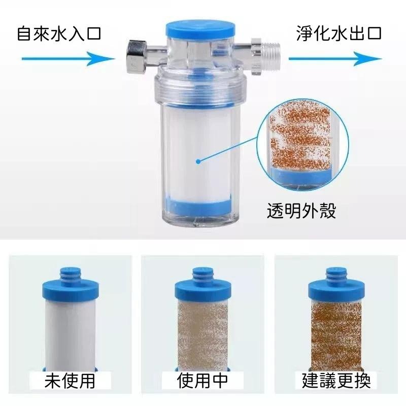 🔴台灣現貨+發票 前置過濾器 沐浴過濾器 除氯 活性碳 洗衣機過濾器 水龍頭過濾器 泥沙鐵鏽過濾 水龍頭 蓮蓬頭淨水器-細節圖5