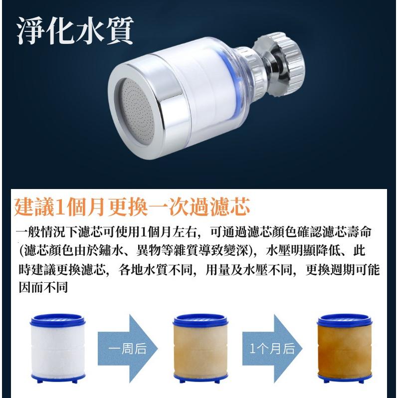 🔴台灣現貨+發票 PP過濾棉 蓮蓬頭濾芯 水龍頭濾心 除氯 過濾 增壓 濾心棉 濾芯 花灑濾心 洗臉台 廚房水龍頭-細節圖5