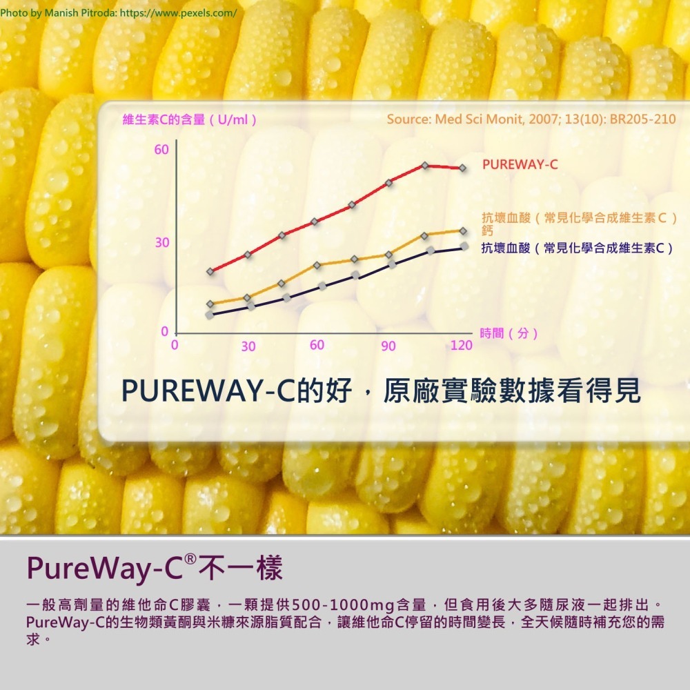 緩釋型維他命C Pureway C授權Vitamin C 60顆/瓶 全素《UrSupplements》-細節圖4