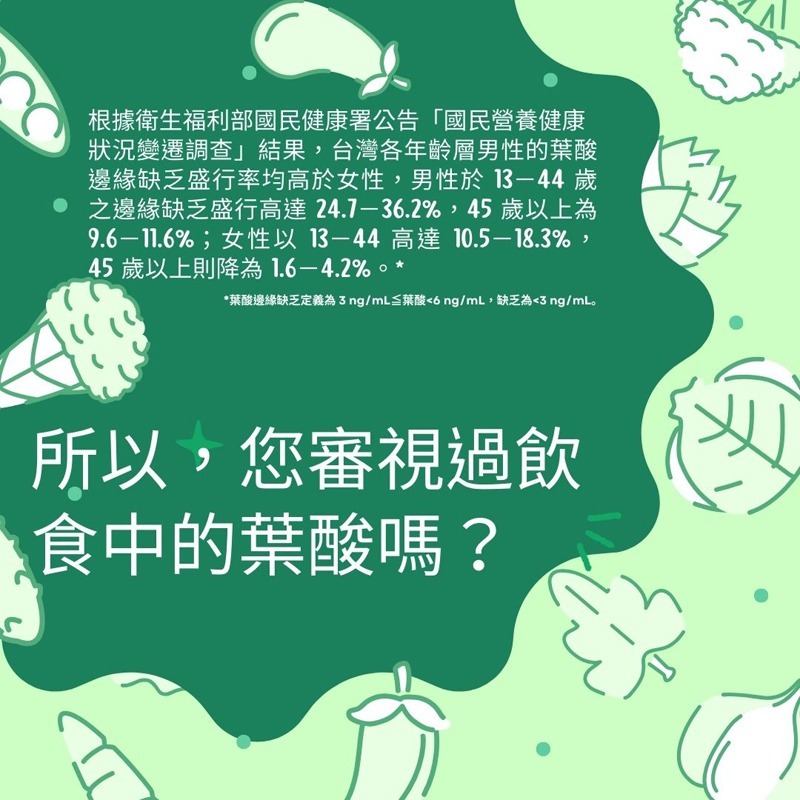 葉酸膠囊 Quatrefolic授權 Folic 450mcg 不含鐵 60顆/瓶 全素《UrSupplements》-細節圖4